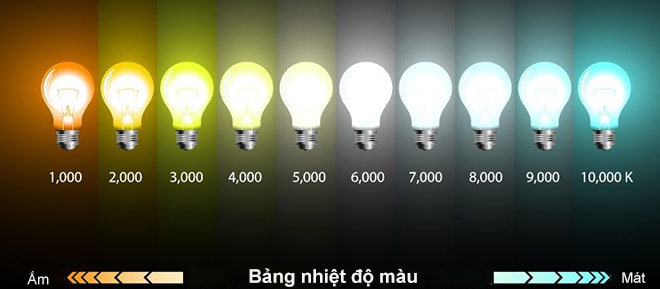 Sử dụng đèn đường ánh sáng màu gì tốt?